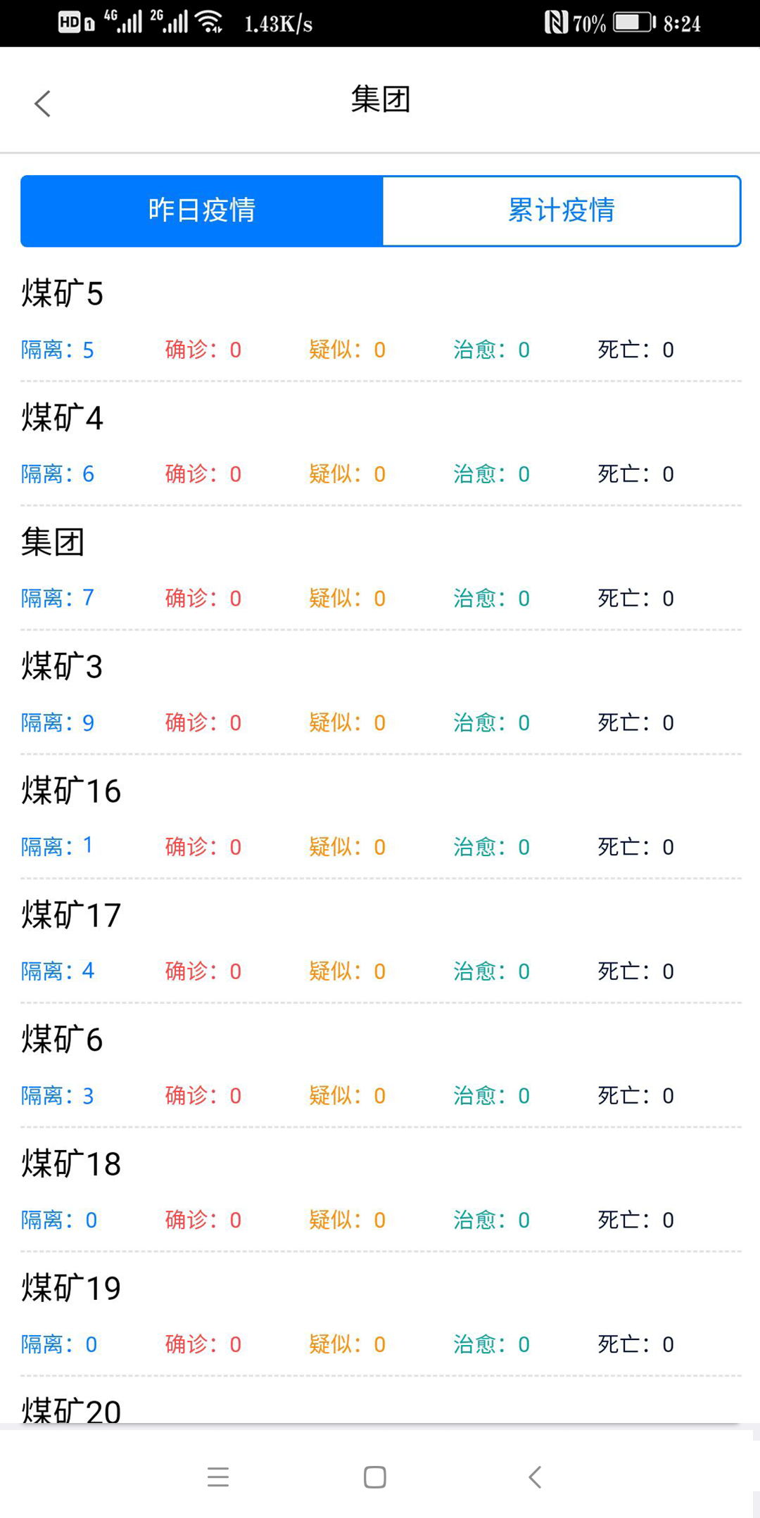 移動端-疫情統計_看圖王.jpg 移動端-疫情統計_看圖王.jpg